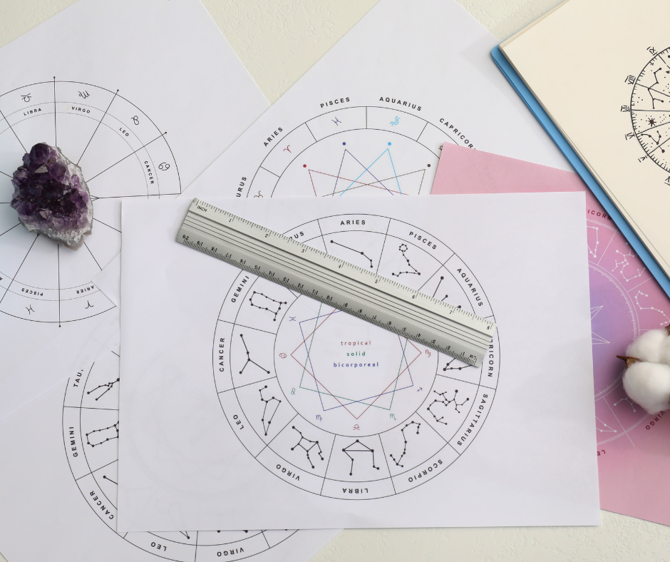 Astrology Reading - Full Natal Chart