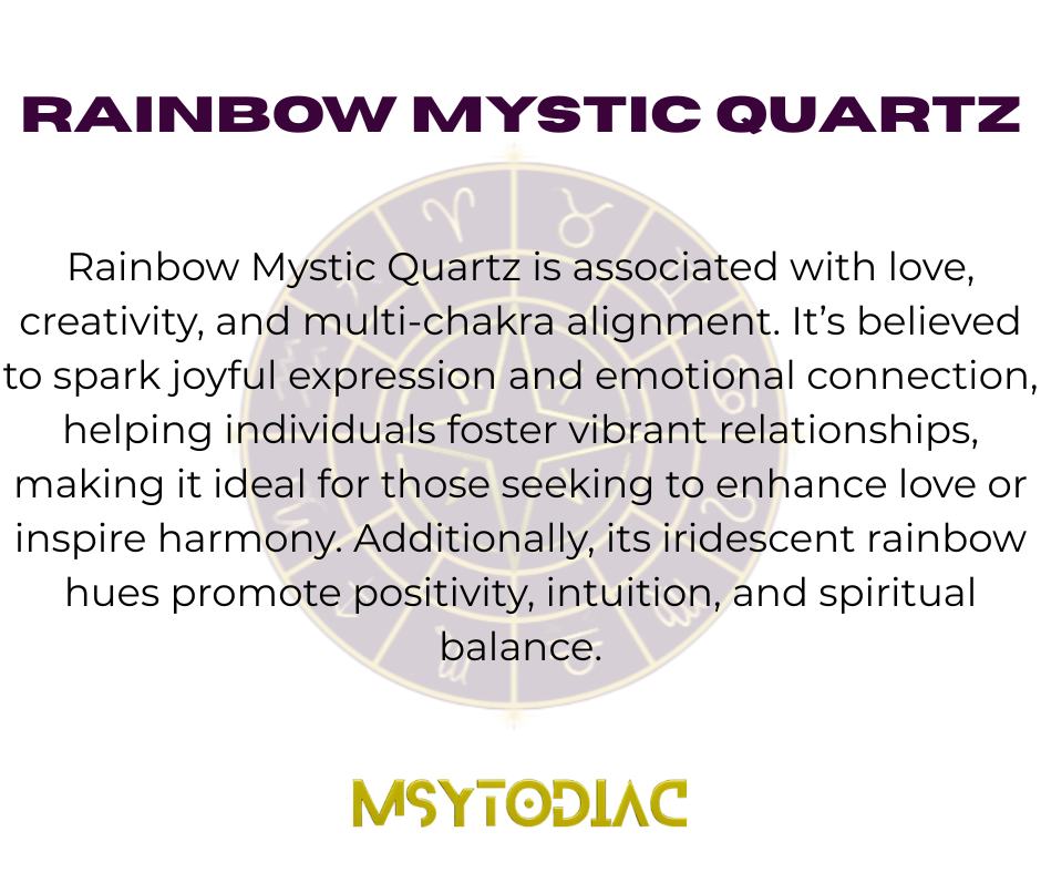 925 Sterling Silver Rainbow Mystic Quartz Crystal Ring
