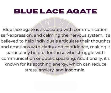 Blue lace agate crystal with zodiac wheel background, text overlay reading "BLUE LACE AGATE" and spiritual benefits including communication, self-expression, calming the nervous system, clarity and confidence in articulation, soothing anxiety, reducing stress, and alleviating insomnia.
