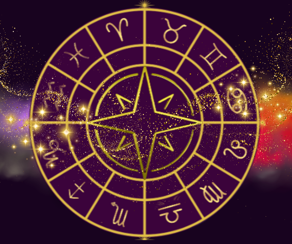 Guided Readings
