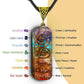 Chakra alignment pendant necklace with natural stones, including Amethyst, Lapis Lazuli, Turquoise, Green Aventurine, Citrine, and Red Jasper, arranged to represent the seven chakras with corresponding labels and properties.