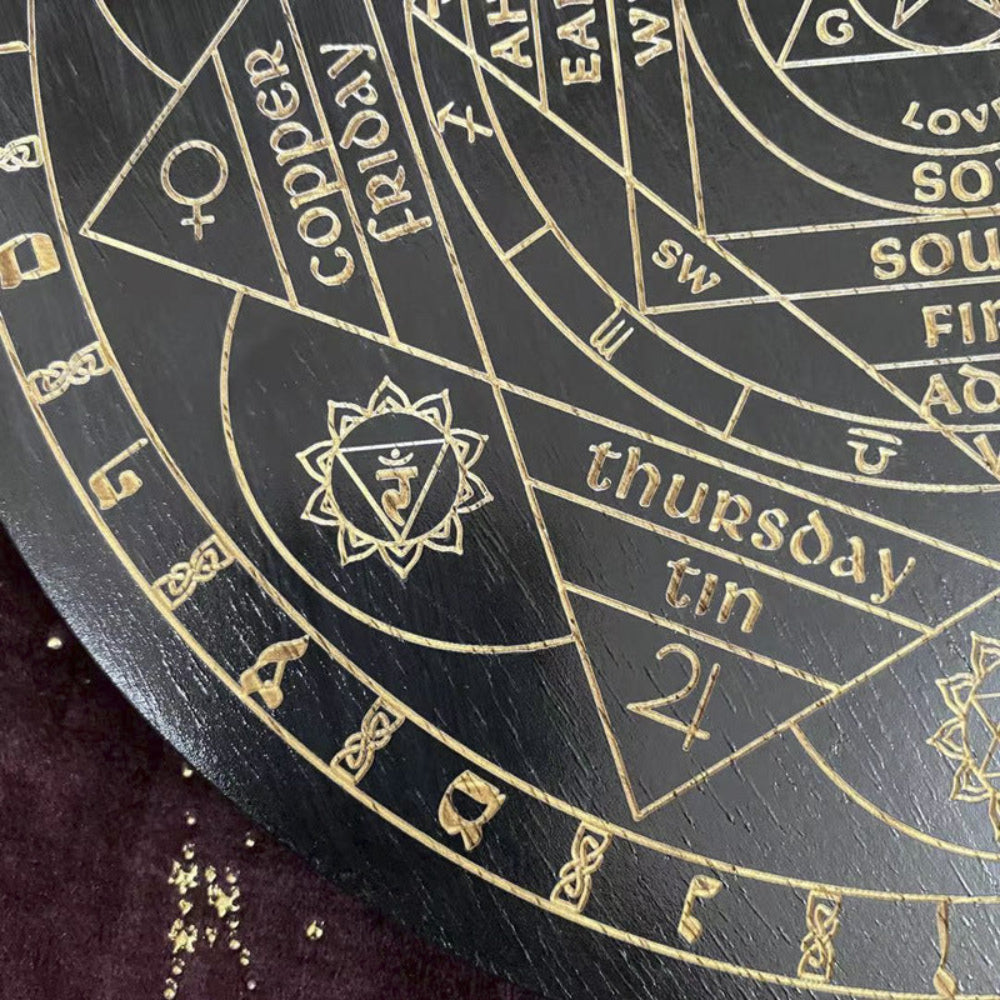 Close-up detail of a black and gold astrology wheel showing "Thursday - Tin - 2" with the Jupiter symbol, surrounded by directional markers, planetary associations, and intricate sacred geometry designs. Pagan divination board with metallic gold engraving.