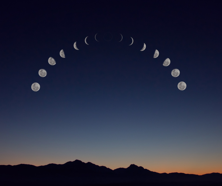 Moon Phase Reading - Lunar Insights
