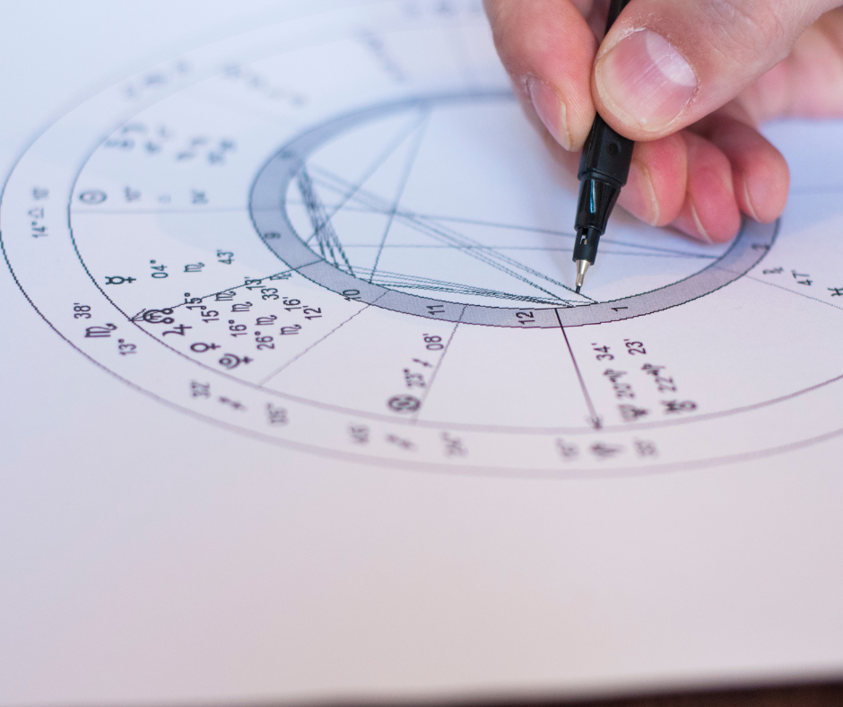 Astrology Reading - Full Natal Chart