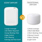 Perfume Fragrance Diffuser Aromatic Oil Diffuser Electric Home Air Freshener Machine Wall Hanging Essential Oil Diffuser Hotel