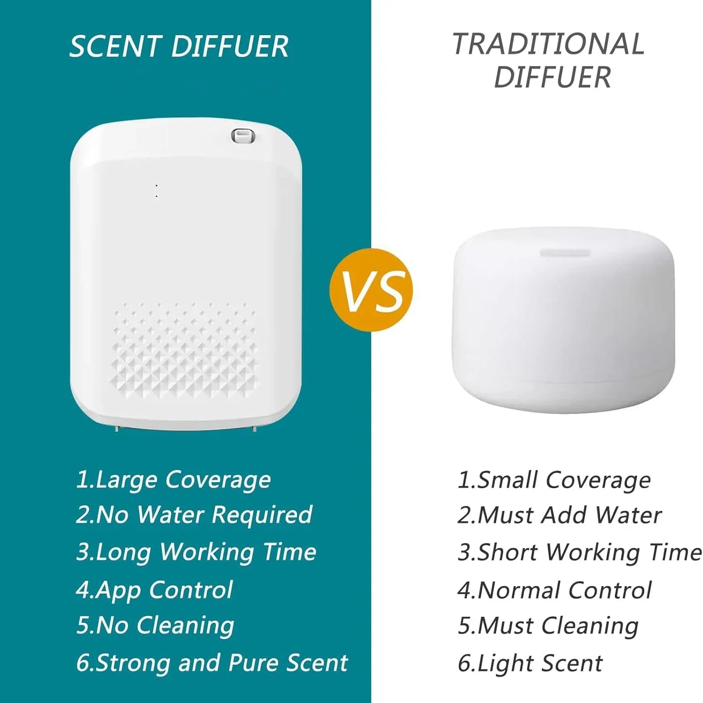 Perfume Fragrance Diffuser Aromatic Oil Diffuser Electric Home Air Freshener Machine Wall Hanging Essential Oil Diffuser Hotel