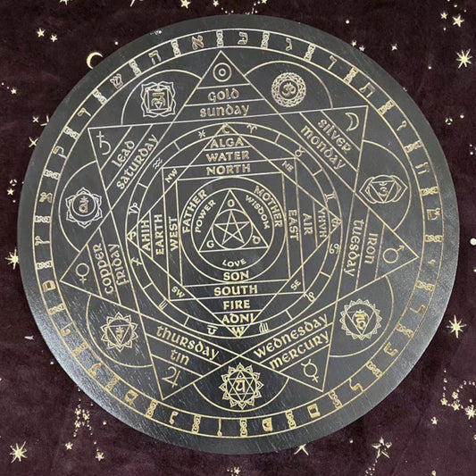 Black and gold astrology wheel divination board featuring planetary days (Sunday - Gold, Monday - Silver, Tuesday - Iron, Wednesday - Mercury, Thursday - Tin, Friday - Copper, Saturday - Lead), directional elements, and sacred symbols including Om, Star of David, and chakra designs. Detailed pagan spiritual tool.