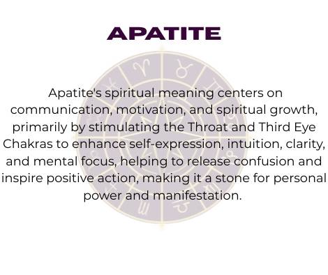 Apatite crystal with zodiac wheel background, text overlay reading "APATITE" and spiritual benefits including communication, motivation, spiritual growth, stimulating throat and third eye chakras, enhancing self-expression, intuition, clarity, mental focus, releasing confusion, inspiring positive action, personal power, and manifestation.