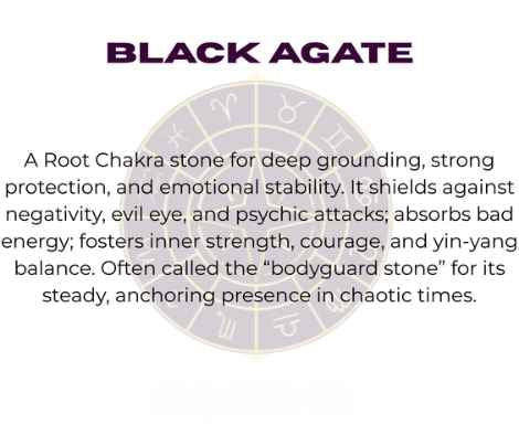 Black agate crystal with zodiac wheel background, text overlay reading "BLACK AGATE" and spiritual benefits including deep grounding, strong protection, emotional stability, shielding against negativity, evil eye, and psychic attacks, absorbing bad energy, fostering inner strength, courage, yin-yang balance, and acting as the bodyguard stone for anchoring presence.