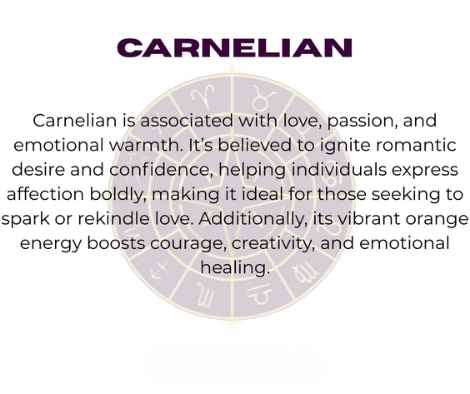 Carnelian crystal with zodiac wheel background, text overlay reading "CARNELIAN" and spiritual benefits including love, passion, emotional warmth, igniting romantic desire, boosting confidence, bold expression of affection, sparking or rekindling love, courage, creativity, and emotional healing.