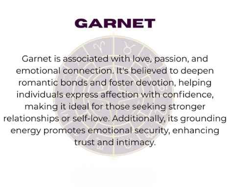 Garnet crystal with zodiac wheel background, text overlay reading "GARNET" and spiritual benefits including love, passion, emotional connection, deepening romantic bonds, fostering devotion, confident expression of affection, strengthening relationships, self-love, grounding security, trust, and enhancing emotional intimacy.