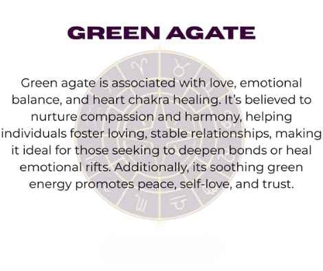 Green agate crystal with zodiac wheel background, text overlay reading "GREEN AGATE" and spiritual benefits including love, emotional balance, heart chakra healing, nurturing compassion, harmony, fostering loving stable relationships, deepening bonds, healing emotional rifts, promoting peace, self-love, and trust.