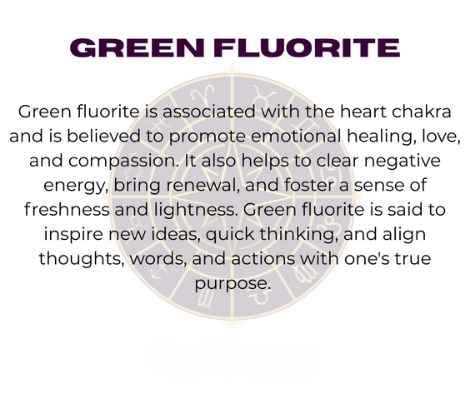 Green fluorite crystal with zodiac wheel background, text overlay reading "GREEN FLUORITE" and spiritual benefits including heart chakra association, emotional healing, love, compassion, clearing negative energy, renewal, freshness, lightness, inspiring new ideas, quick thinking, and aligning thoughts, words, actions with true purpose.