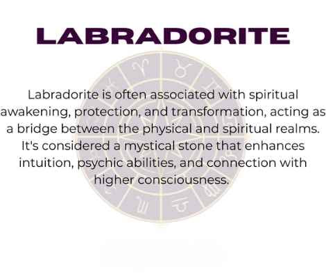 Labradorite crystal with zodiac wheel background, text overlay reading "LABRADORITE" and spiritual benefits including spiritual awakening, protection, transformation, bridging physical and spiritual realms, enhancing intuition, boosting psychic abilities, and connecting with higher consciousness.