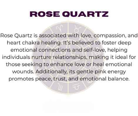 Rose quartz crystal with zodiac wheel background, text overlay reading "ROSE QUARTZ" and spiritual benefits including love, compassion, heart chakra healing, fostering deep emotional connections, self-love, nurturing relationships, healing emotional wounds, promoting peace, trust, and emotional balance.
