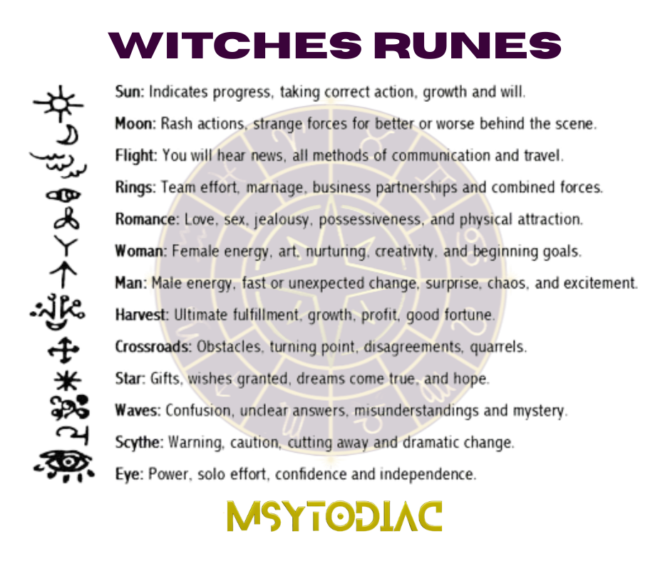13-Piece Witches Runes Set – Wooden Divination Tool for Spiritual Growth