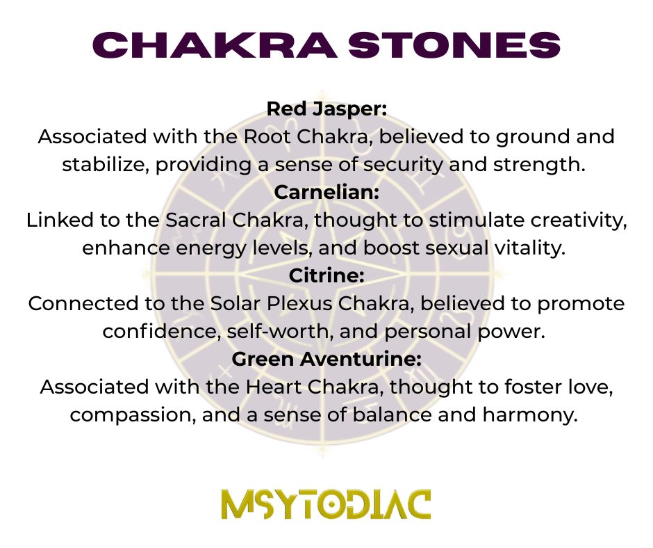 Meditation Healing 7 Chakra Natural Stone Pendant Necklace – Unisex
